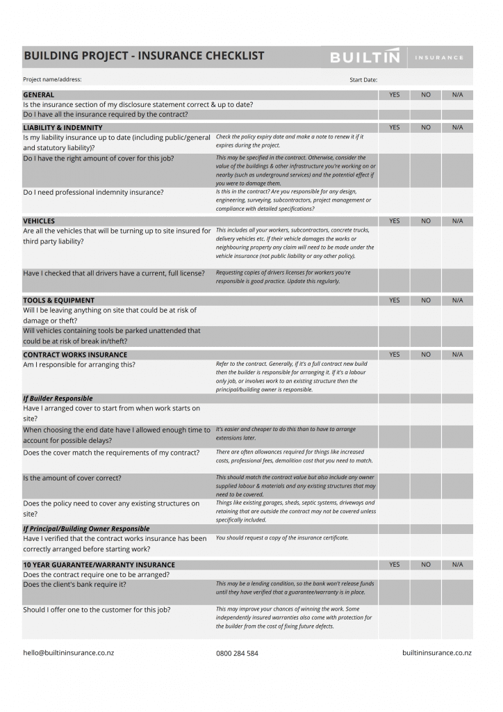 Building Project Insurance Checklist